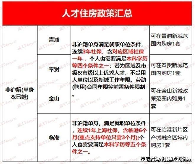 保利海上瑧悦(海上瑧悦售楼处)楼盘详情-房价户型图-欢迎您(图31)