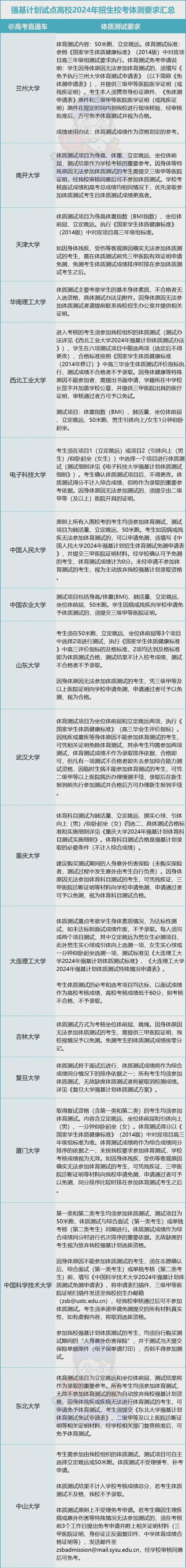体育纳入今年高考录取！39所大学刚刚官宣！(图2)