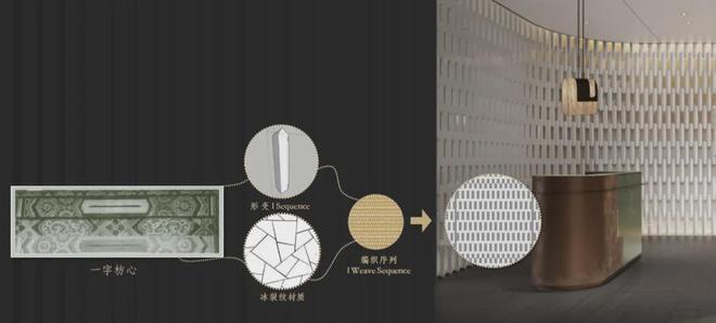 宝山保利海上瑧悦售楼处@爆炸新闻！保利海上瑧悦内幕曝光！(图16)