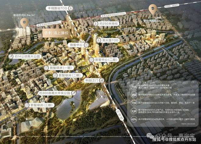 上海·火爆认筹！——保利海上臻悦售楼处发布！24小时热线！(图2)