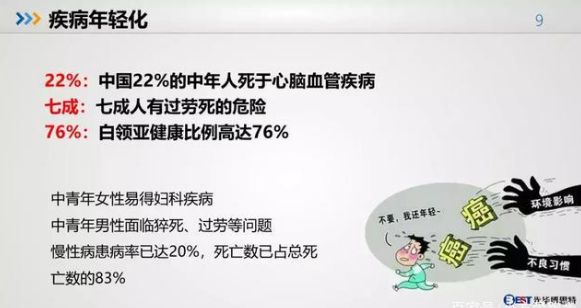身体素质检测标准你的身体年龄是多少岁？你达标了吗？(图2)