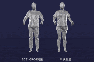 经营健身、瑜伽机构的你记住这7点！选择维塑神器不活也难！(图5)