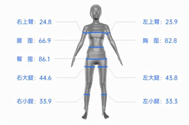 经营健身、瑜伽机构的你记住这7点！选择维塑神器不活也难！(图8)