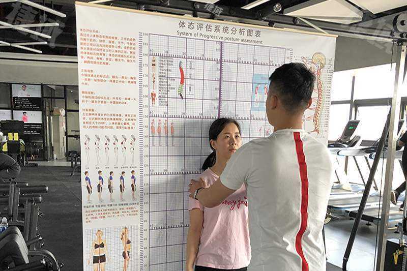 经营健身、瑜伽机构的你记住这7点！选择维塑神器不活也难！(图4)