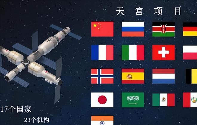 日本率先进入中国空间站？网友点破真相：多亏有清华(图3)