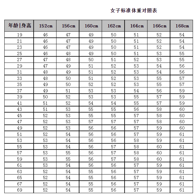 单位体检身高体重一体测量机(图2)