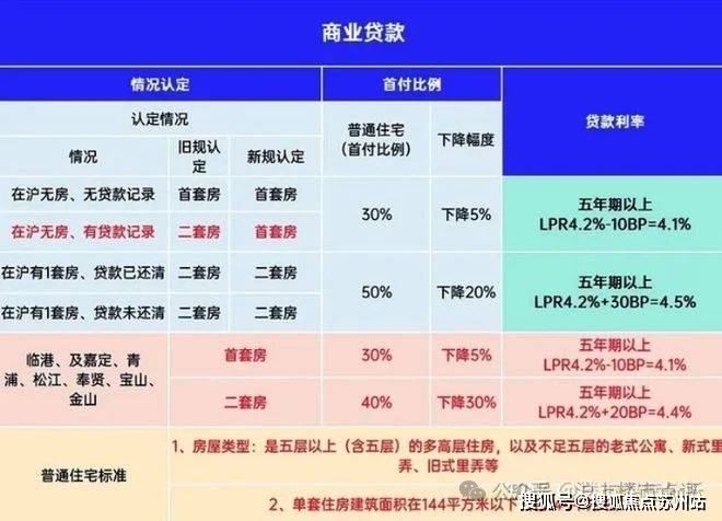 保利海上瑧悦(售楼处)首页网站交房时间​保利海上瑧悦欢迎您-楼盘详情(图21)