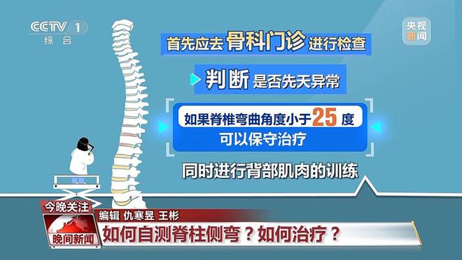 脊柱侧弯、高低肩怎么办？四要素助你保护脊柱健康(图7)