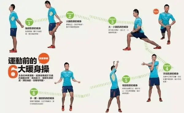 全了—中学生体质健康评分标准!附训练方法(图3)