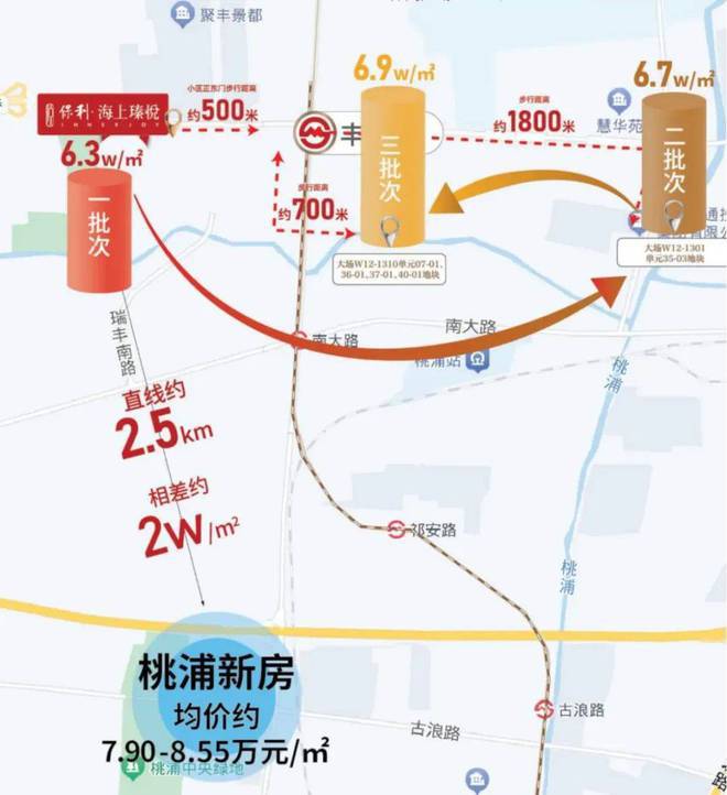 上海宝山-保利海上瑧悦(上海)2024网站-瑧悦户型图价格户型(图28)
