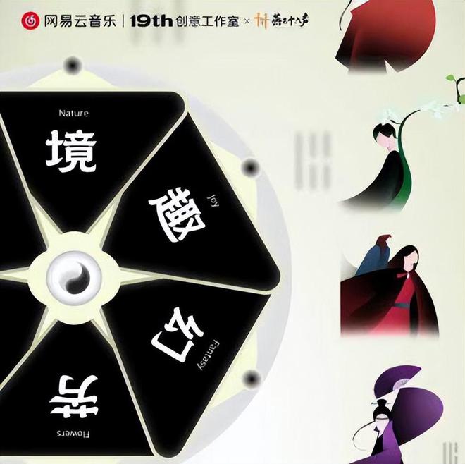 燕云十六声×云村一款更适合中国宝宝体质的MBTI测试来咯！(图2)
