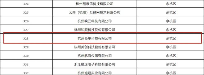 夏风盈盈佳音纷至｜ZNews(图6)