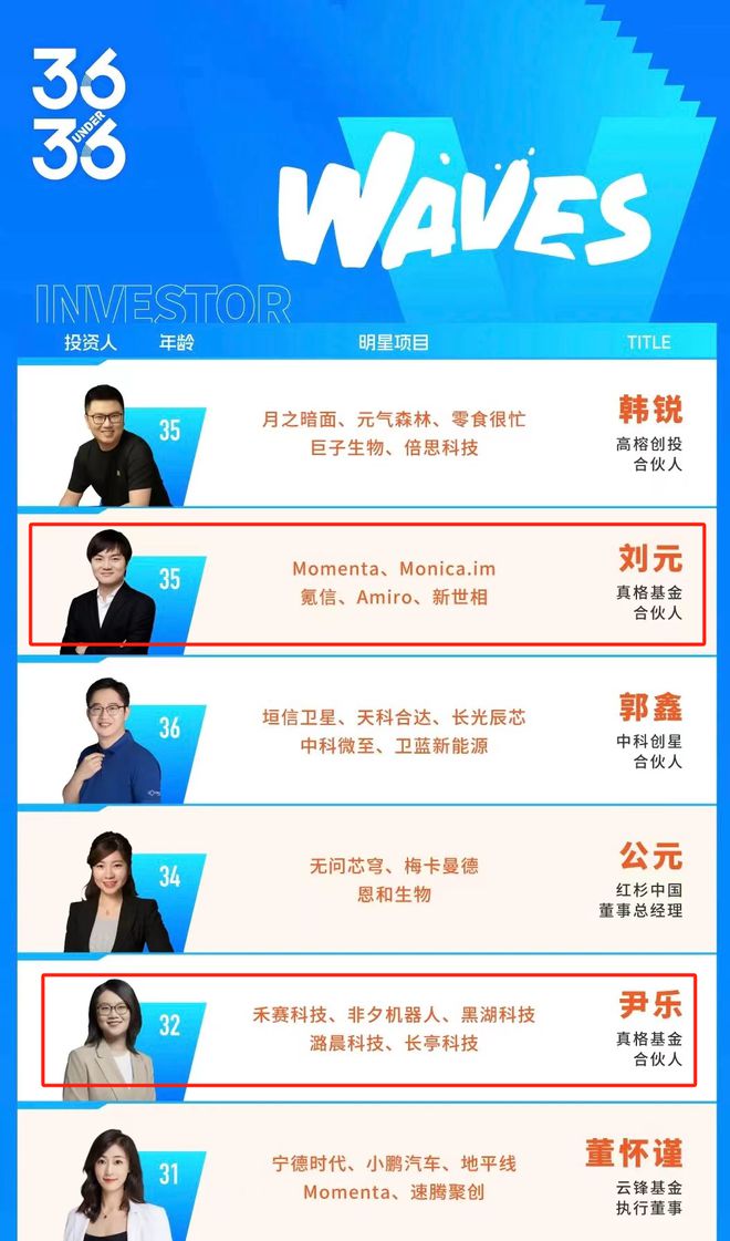 夏风盈盈佳音纷至｜ZNews(图28)
