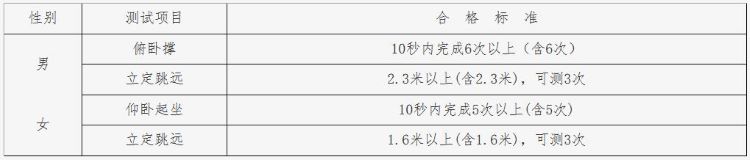 北京：中央司法警官学院2024年在京招生工作有关事项公告(图1)
