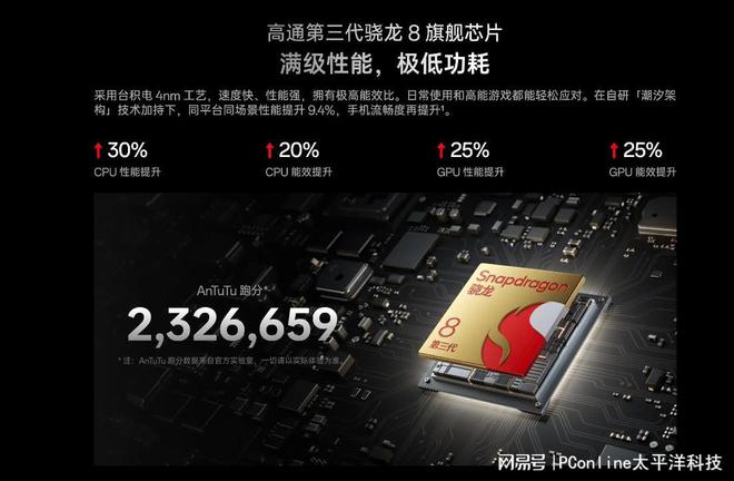 一加Ace3Pro性能体验：史无前例原生级120帧体验拉满!(图2)