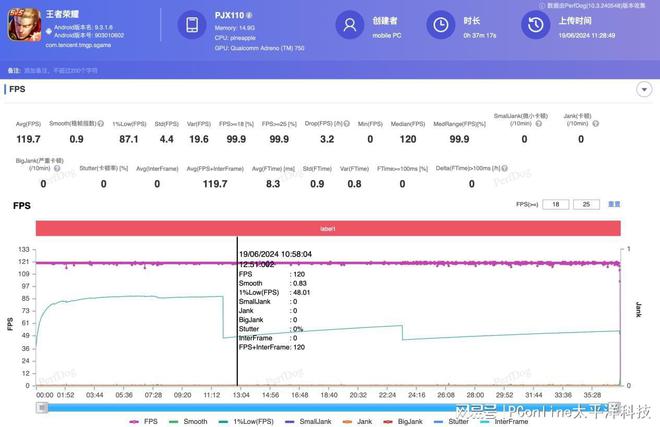 一加Ace3Pro性能体验：史无前例原生级120帧体验拉满!(图6)