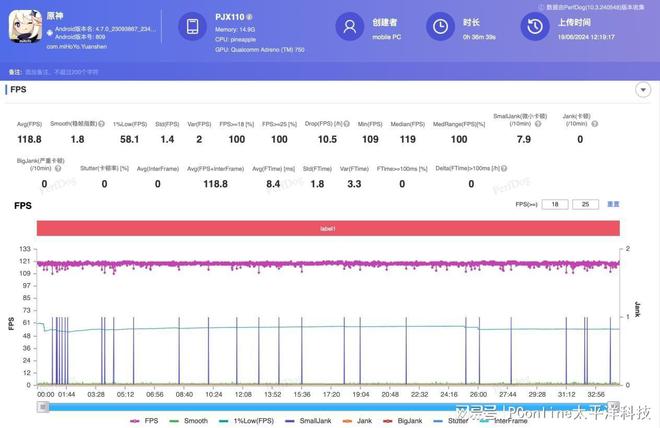 一加Ace3Pro性能体验：史无前例原生级120帧体验拉满!(图11)