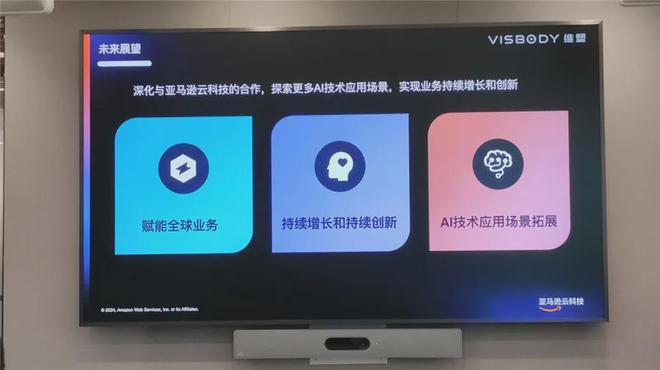 除了重塑千行百业生成式AI还能改善运动健康(图3)