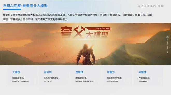 除了重塑千行百业生成式AI还能改善运动健康(图2)