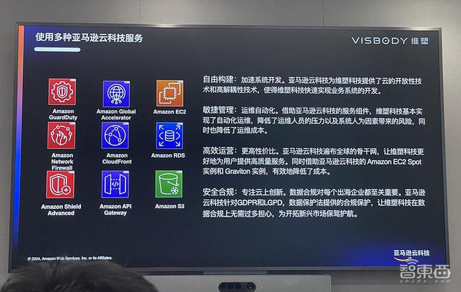 用生成式AI改善运动健康夸父大模型揭秘基础设施秘籍(图3)