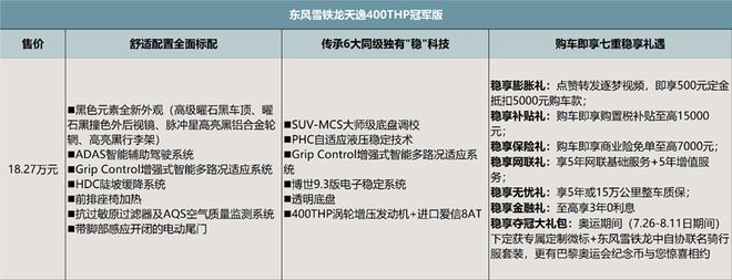 东风雪铁龙天逸C5AIRCROSS400THP冠军版上市售价1827万元(图9)