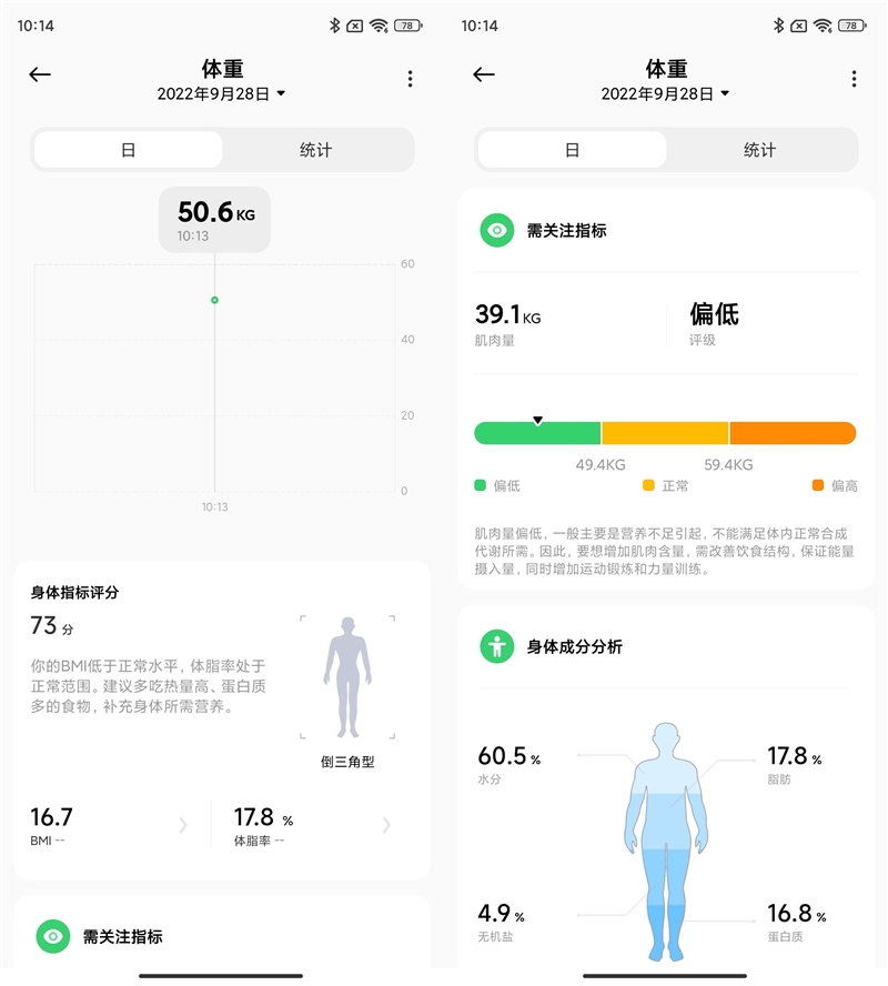 35项专业数据肌肉还是脂肪一测便知！小米八电极体脂秤评测(图12)