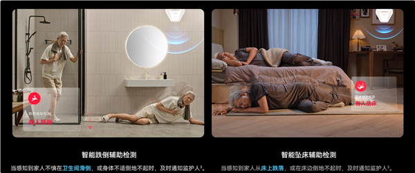 1699元独居老人守护神器！华为AI辅助康养传感器Wi-Fi版开售：跌倒、坠床检测(图3)