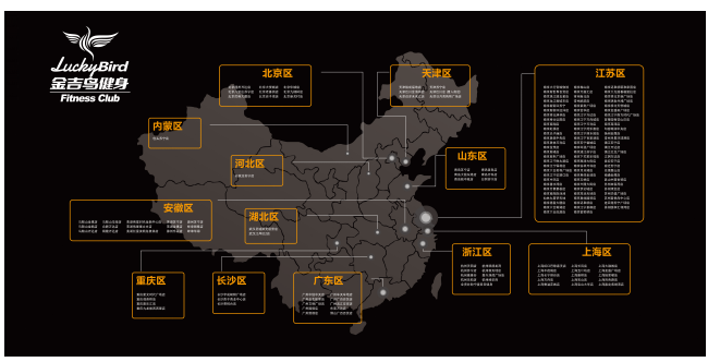 金吉鸟健身公司简介(图1)