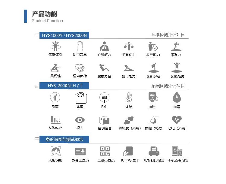学生体质监测仪器国民体质监测一体机(图2)
