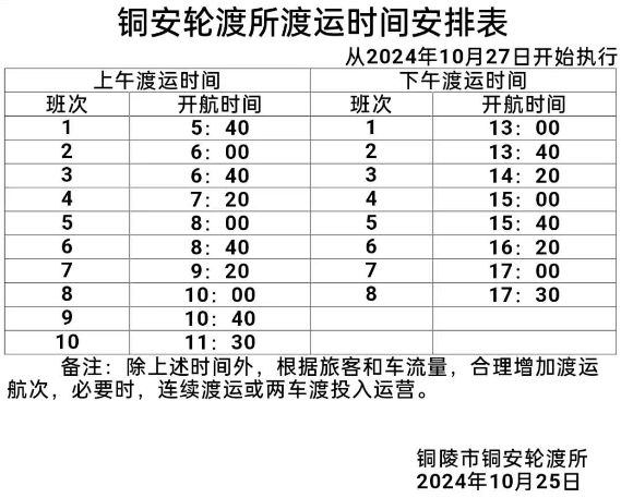 【铜陵头条1027】犁桥水镇节目调整！今起降水渐止晴好天气来临！滨江景观带上的网红草(图10)