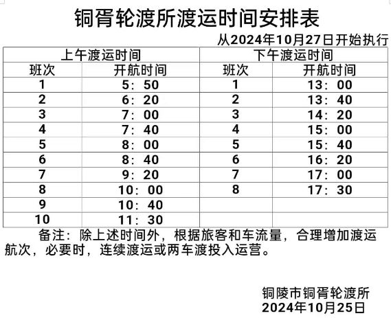 【铜陵头条1027】犁桥水镇节目调整！今起降水渐止晴好天气来临！滨江景观带上的网红草(图9)
