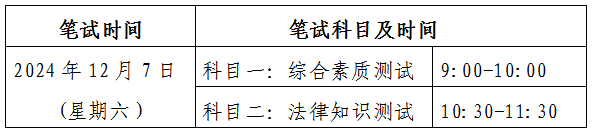 2025年深圳市检察机关招聘警务辅助人员21人(图1)