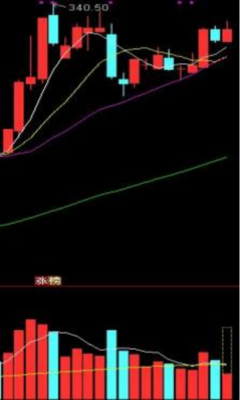 成都汇阳投资关于AI代理崛起：产业链重塑与投资新视角(图8)