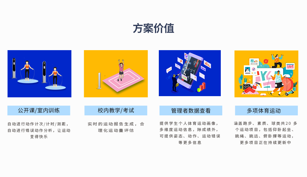 广东天波校园AI体育解决方案AI体育测试设备厂家(图3)