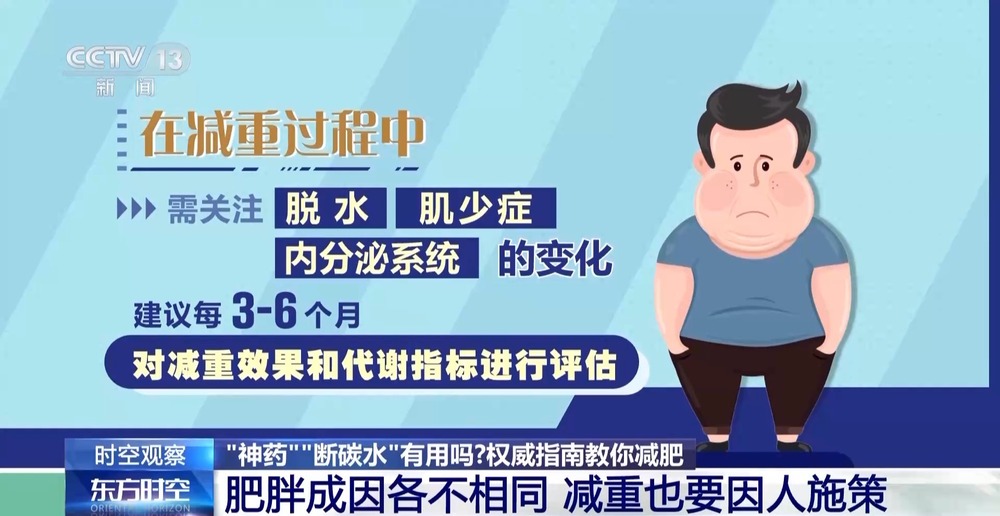 断碳水、吃益生菌有用吗？权威指南教你减肥→(图3)
