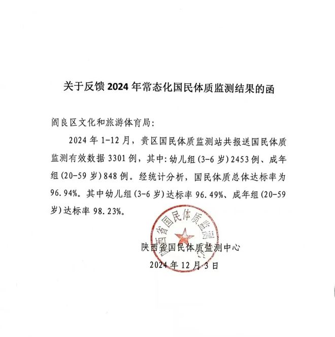 瞰·阎良——9823%！阎良人体质监测结果公布(图2)