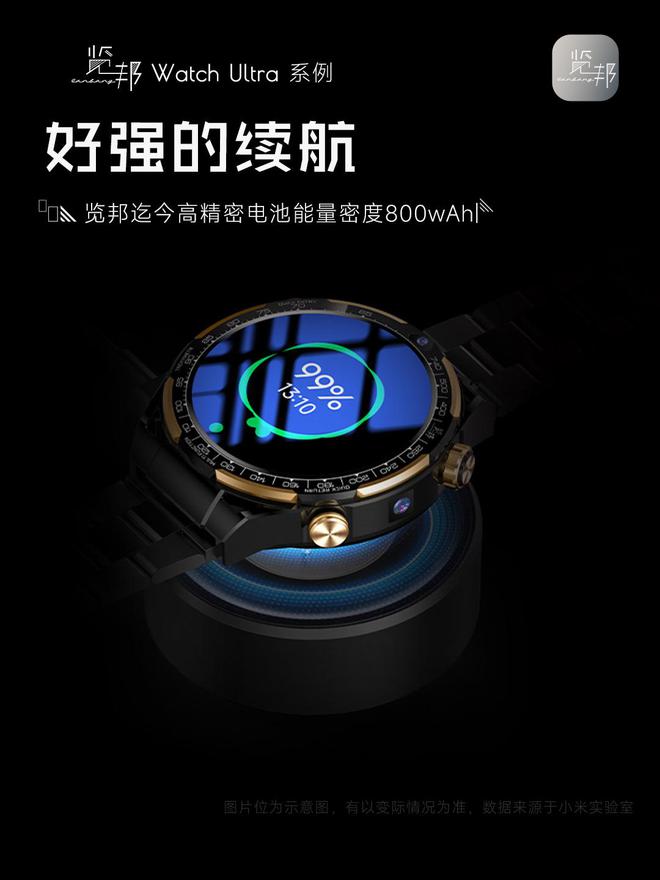 创新科技再提升：抢先体验览邦WatchUltra智能手表(图5)