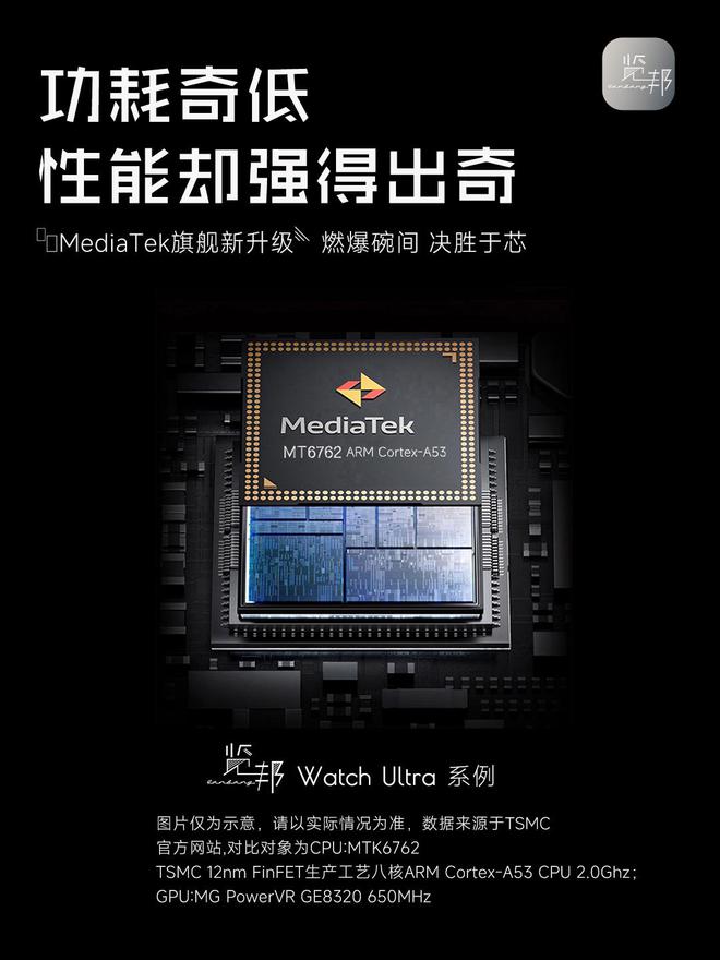 创新科技再提升：抢先体验览邦WatchUltra智能手表(图4)