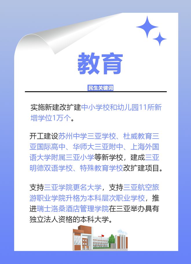 政府工作报告曝光！三亚再迎重磅利好！(图5)