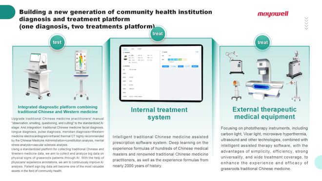 漫鱼医疗AI四诊仪在2025年西非人工智能大健康峰会受到欢迎(图6)