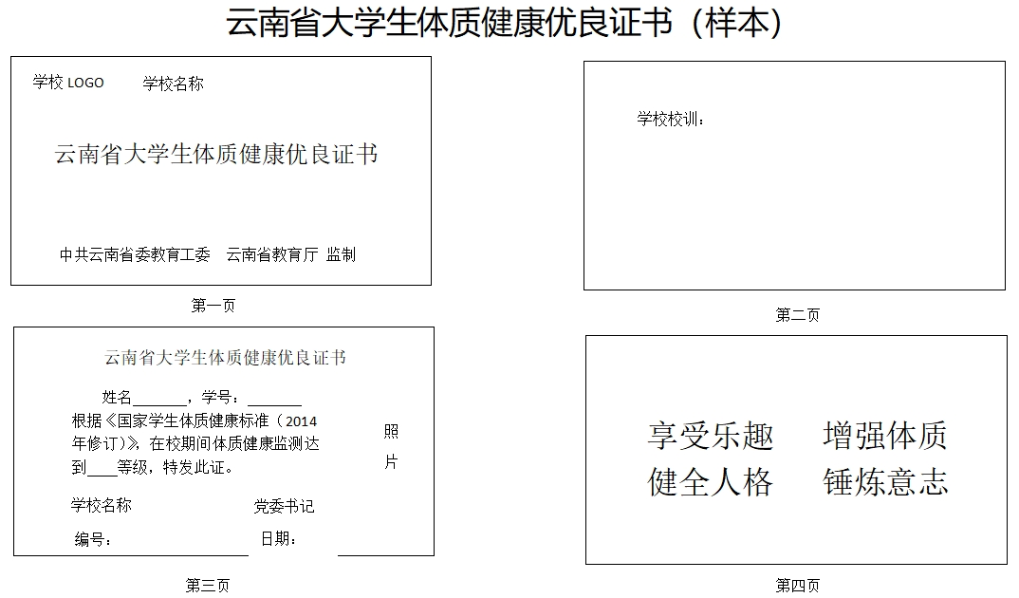 云南在92所高校推行“身体倍儿棒”证书(图1)