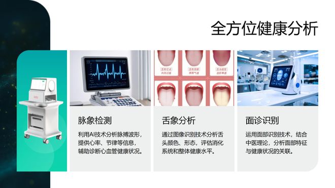 AI中医四诊仪丨AI把脉丨中医舌诊面诊脉诊仪丨(图5)