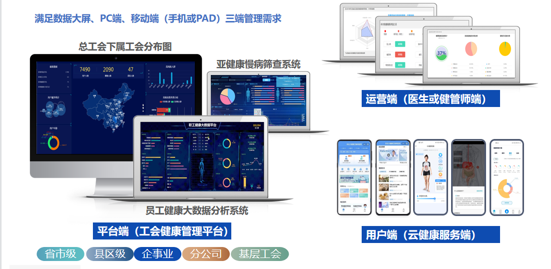AI智能体测仪智慧体能监测评估-搜了网(图2)