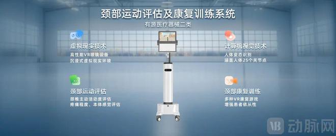 首款“颈部运动评估及康复训练系统”获批翡铭科技加速市场布局(图1)
