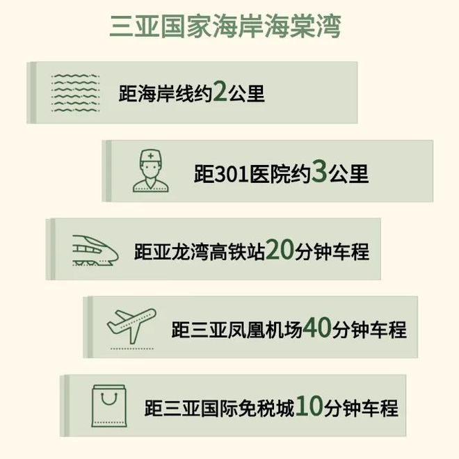 ◈太平小镇海棠人家太平小镇海棠人家售楼处发布：楼盘评测(图4)