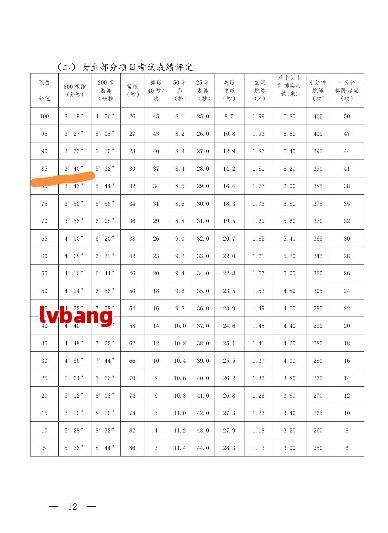 财经大学p2p李永壮引多名学生吐槽800米体测本科教务与研究生信息一览(图1)