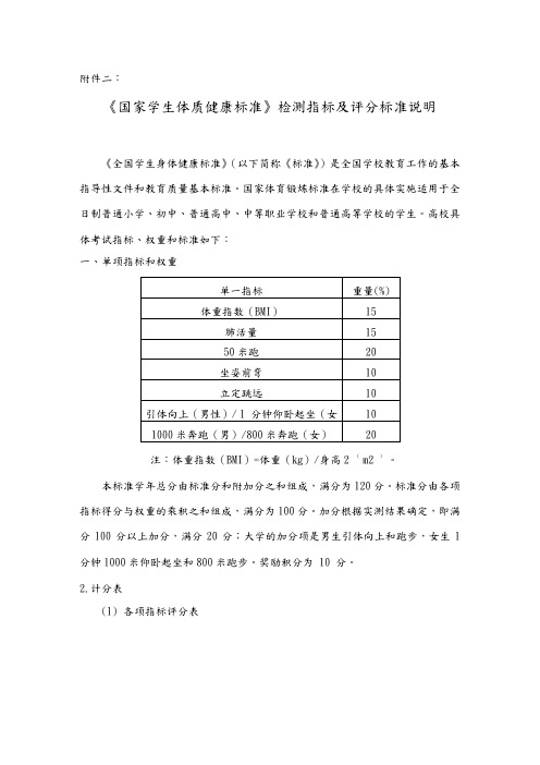 国家体质测试评分标准(图1)