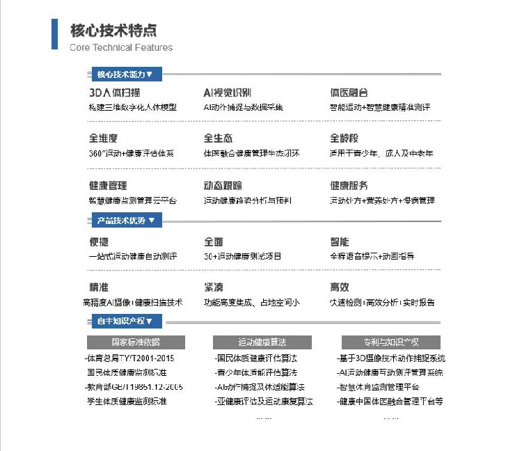 国家学生体质健康监测国民体质监测一体机价格、电话、图片(图2)