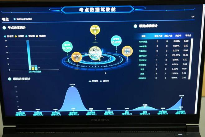 AI“考官”首次亮相！台州一地中考有新变化(图2)