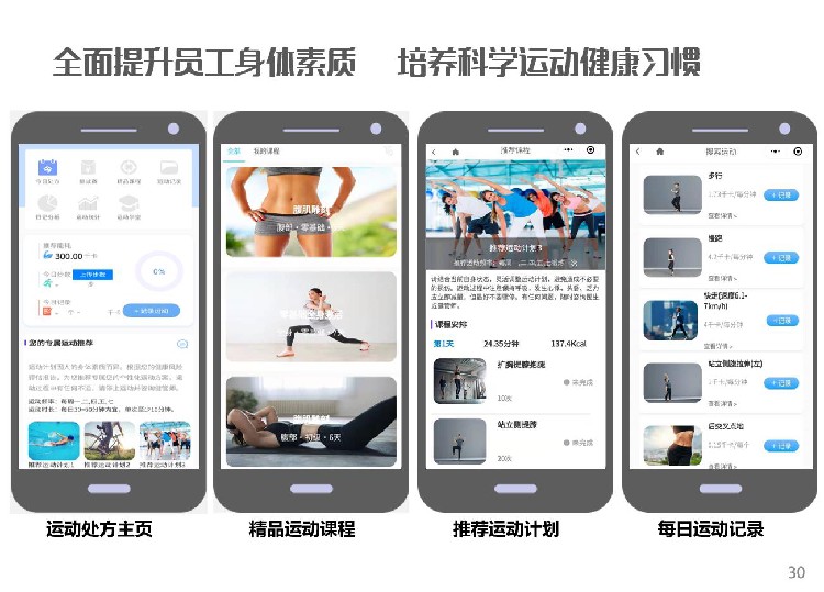 学校智慧体能监测室-体能训练测试评估一体机价格、电话、图片(图2)
